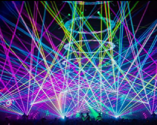 Concerts & Music Festivals